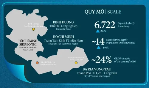 Mega City TP.HCM – Bình Dương – Vũng Tàu