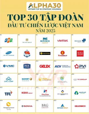 T&T Group vinh dự góp mặt trong danh sách ALPHA30
